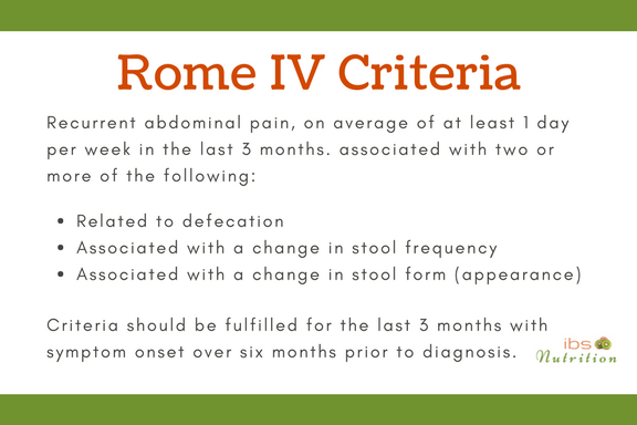 Rome IV Criteria for IBS